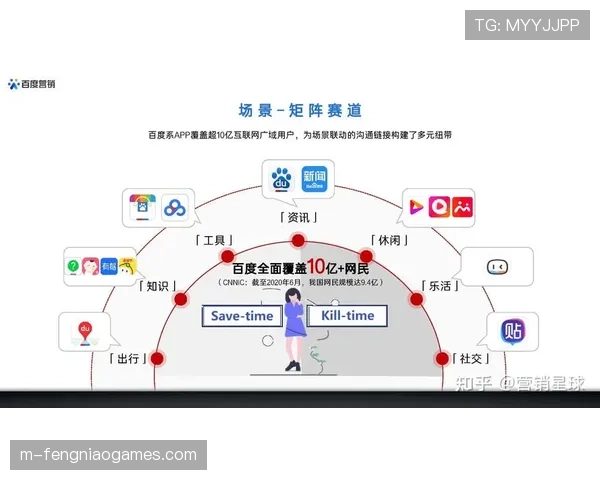 体育内容营销从硬广投放向场景化整合升级,提升转化效果