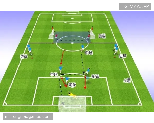 从欧冠节奏变化看足球教育革新：控球体系融入青训