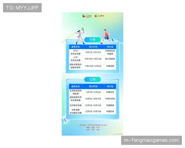 2026年全球体育大年,将迎来史上规模最大的世界杯和冬奥会